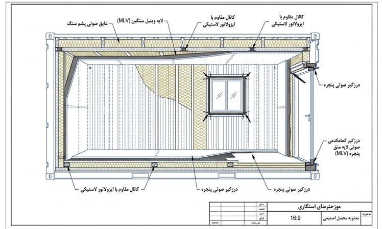 راهنمای جامع عایق بندی صوتی کانکس و ایجاد آرامش در سازه های پیش ساخته | پیمان کانتین